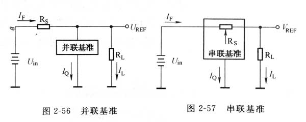 開關電源適配器電壓基準的類型